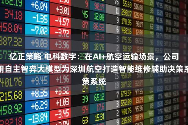 亿正策略 电科数字：在AI+航空运输场景，公司运用自主智弈大模型为深圳航空打造智能维修辅助决策系统